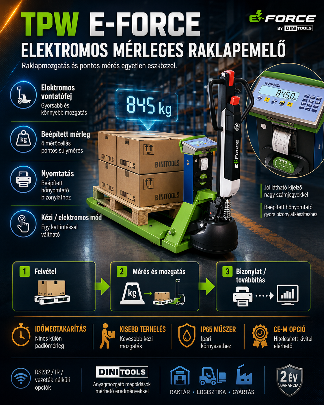 Szállíts és mérj — egyszerre, gombnyomásra.